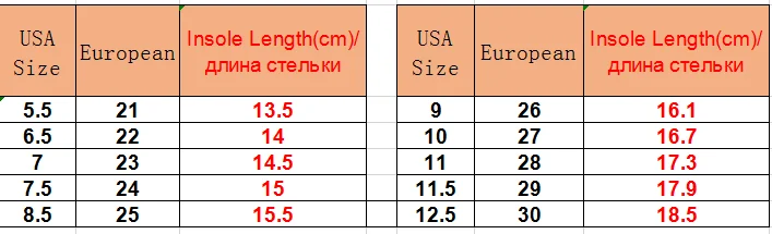 2018 Дети лодыжки зимние шерстяные ботинки для девочек Цветочный принт Ботинки Челси девушки осень ботинки martin детская зимняя обувь размер