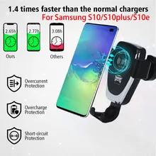 USPS беспроводное автомобильное зарядное устройство Qi быстрая Беспроводная зарядка автомобильное крепление гравитационная связь держатель телефона на вентиляции для samsung Galaxy S10