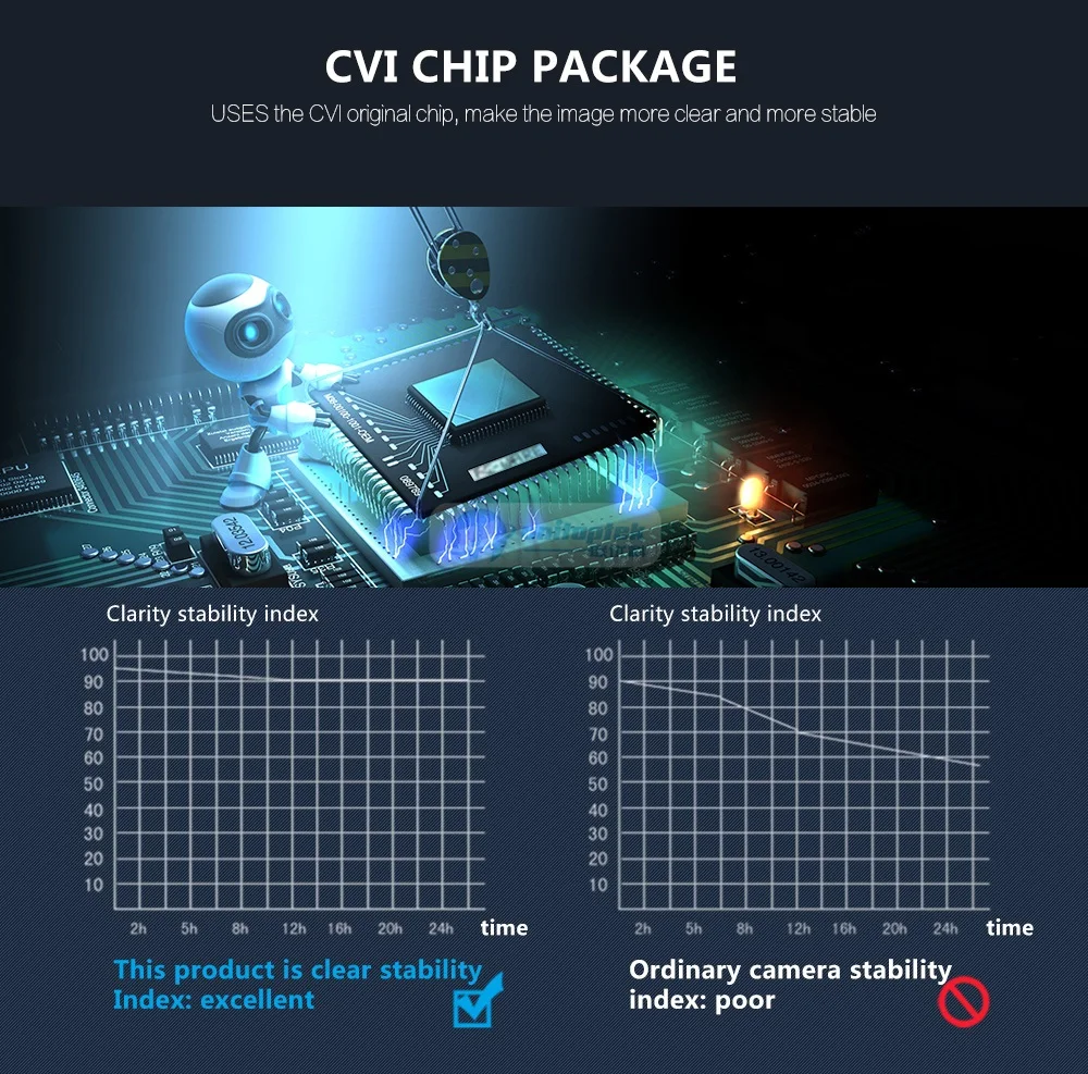 CVI-MC2902psd_06
