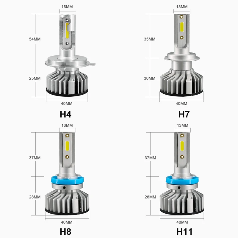 Hlxg мини H7 светодиодный Автомобильные фары лампы 2X36 W 10000LM 12 V высокий низкий пучок