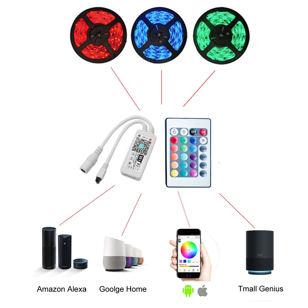 DC12V 5050SMD RGB WIFI Светодиодная лента 10 м 5 умная гибкая света волшебное домашнее