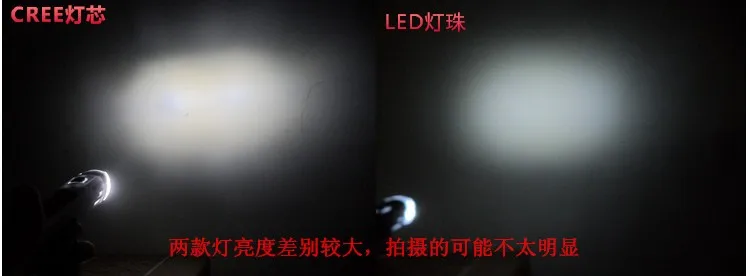 Clearance Bike Light MINI 3 Mode Flashlight Torch Light 3W LED Cycling Bike Bicycle Front Head Light SM025 3 Clearance Bike Light MINI 3 Mode Flashlight Torch Light 3W LED Cycling Bike Bicycle Front Head Light SM025 3