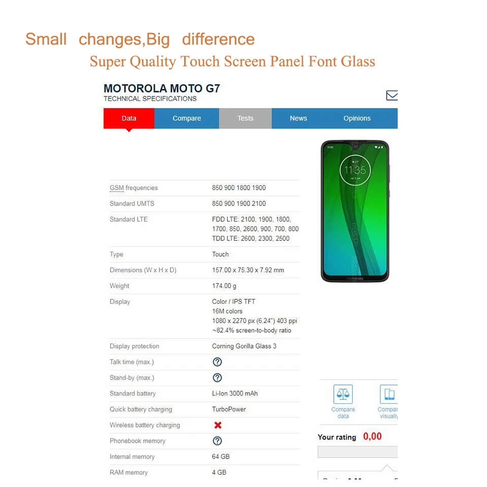 Супер качество для Motorola Moto G7 Plus Play Power сенсорный экран передняя внешняя
