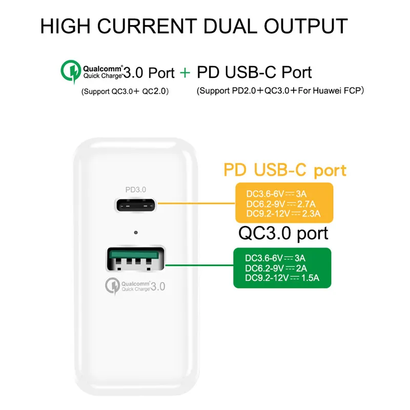 Быстрое зарядное устройство SuperCharge + QC3.0 PD для HUAWEI P30 Pro Mate 20 10 9 Porsche Design P10 Plus Honor 8 V9