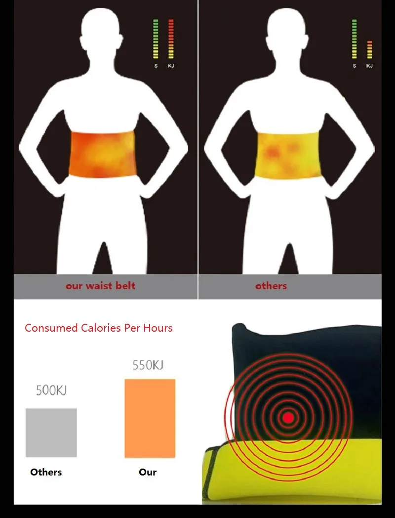 SEXYWG Sport Yoga Shirt Women Slimming Hot Waist Trainer Body Modeling Belt Tummy Underbust Strap Gym Running Jogging Sportwear (24)