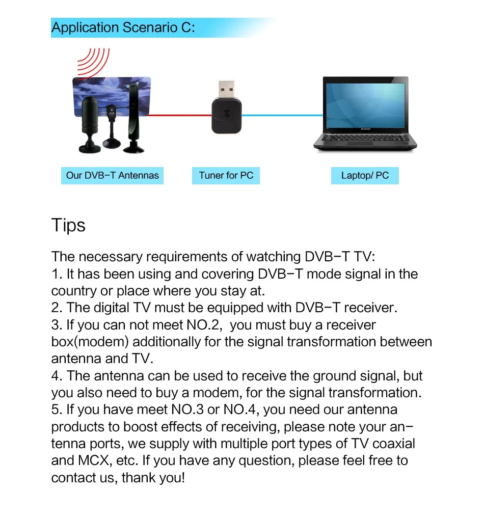 12dBi антенна ТВ антенна для DVB-T ТВ HD ТВ цифровая Freeview HD ТВ антенна усилитель антенна de tv EL0465
