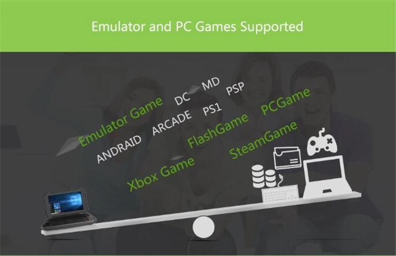 GPD WIN 14