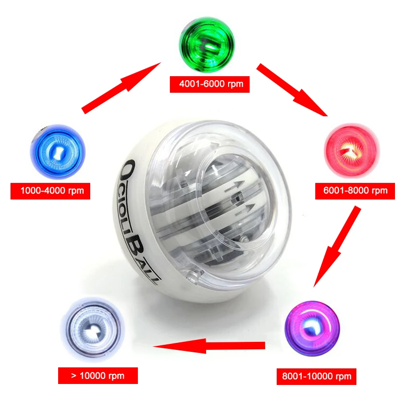 

LED Color Changes with The Speed Power Strength Training Force Ball Gyroscope Gyro Wrist Ball Exerciser Carpal Expander