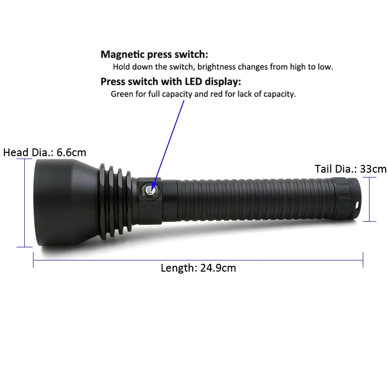 XHP70.2 flashlight (7)