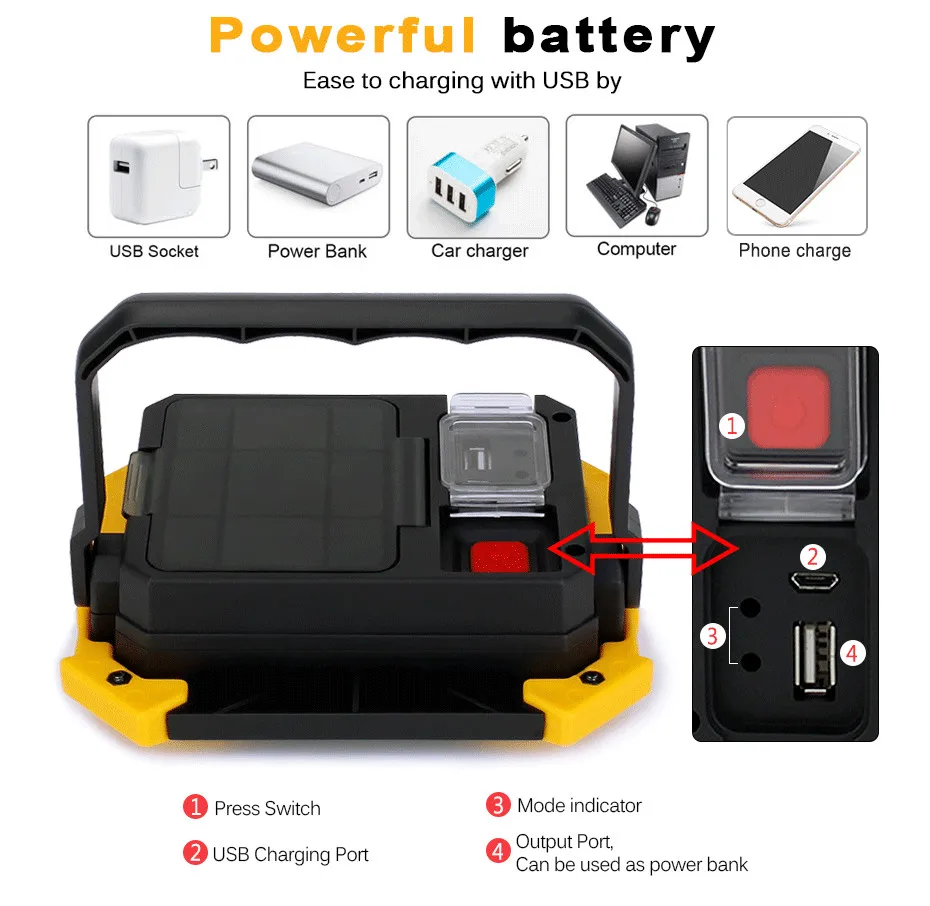 Usb зарядка светодиодный портативный прожектор Открытый свет работы IP44 перезаряжаемая 18650 батарея Светодиодная лампа наружного освещения для охоты кемпинга