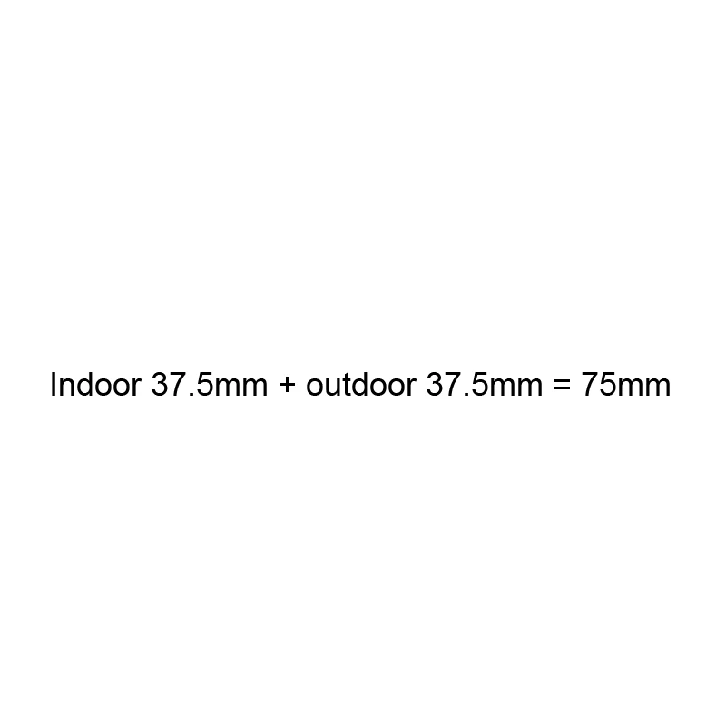 75mm