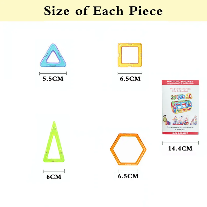 size