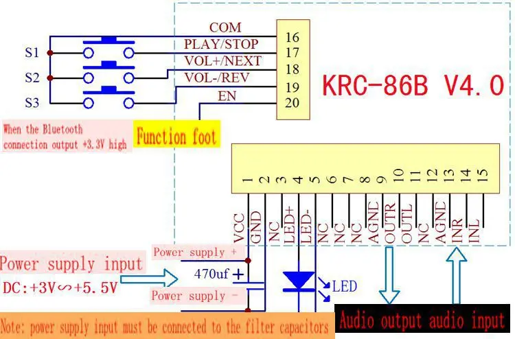 GlyduKRC-86B Bluetooth 4,0 стерео аудио приемник модуль беспроводной динамик усилители модифицированный DIY модуль