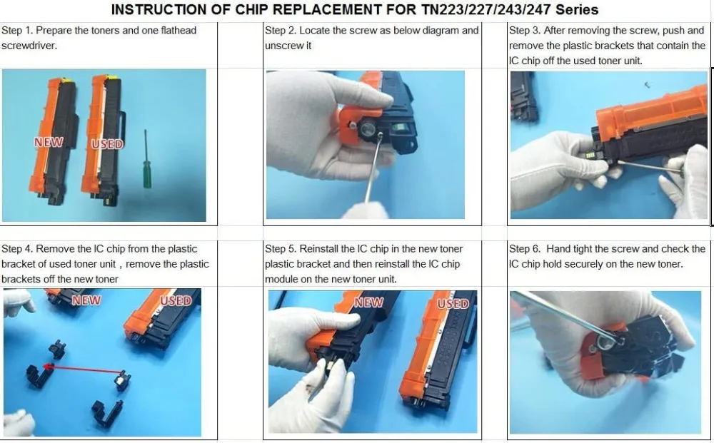 chip install process