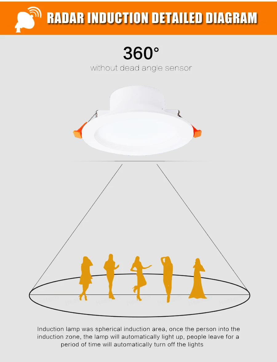 Radar Motion Sensor Led Downlight Radar Sensor Light 5W 7W Round Recessed 110/220V Led Bulb for Indoor Aisle Corridor Verandah