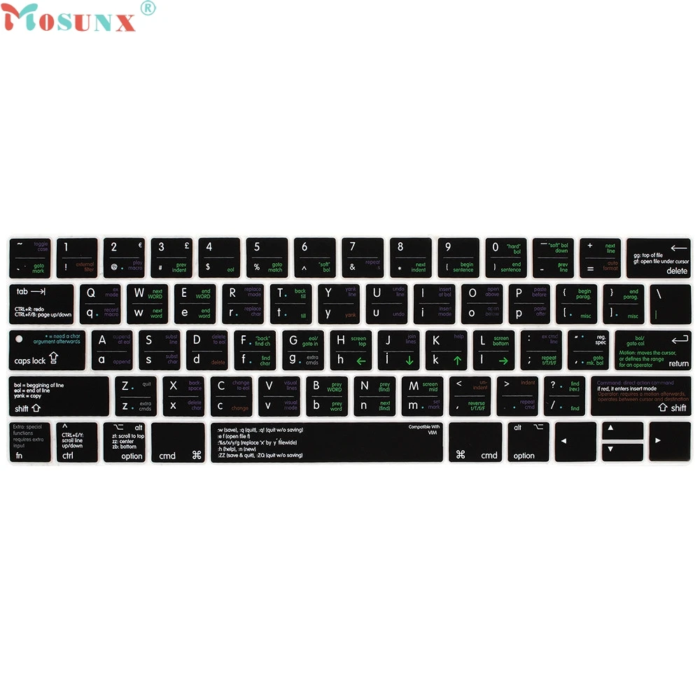 

Mosunx Logic Pro X Hot Shortcut key Keyboard Cover Skin For iMac ,Macbook Pro Air 13 15 0323