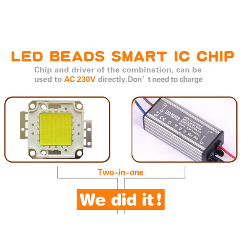 Светодиодный чип лампа COB 20 Вт 30 50 вход 220 В интегрированный Драйвер IP65 умный IC для