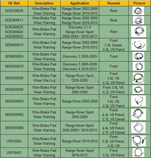 item list of brake pad wire.jpg