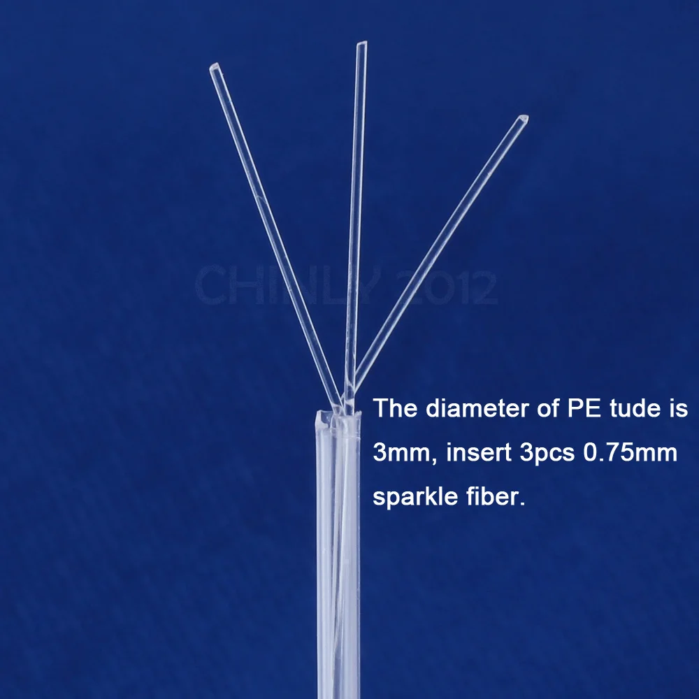 Câble lumineux d'extrémité de fibre optique en plastique PMMA, fil de point d'éclair Rotterdam Kle pour la décoration d'éclairage de bricolage, 450 m/rouleau, haute qualité, 0.75mm * 3 pièces