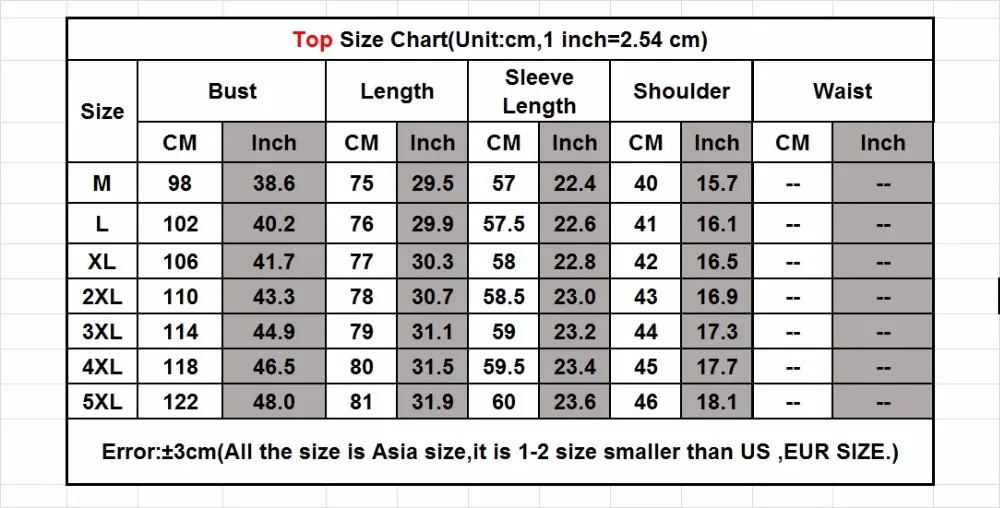 size