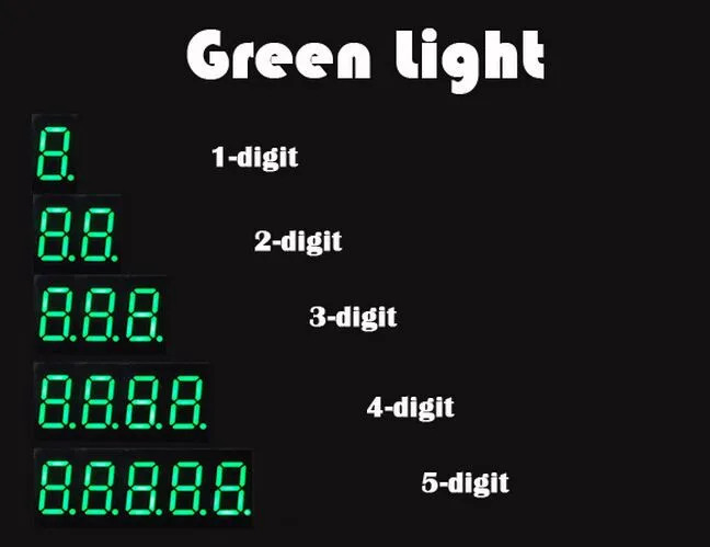 green light