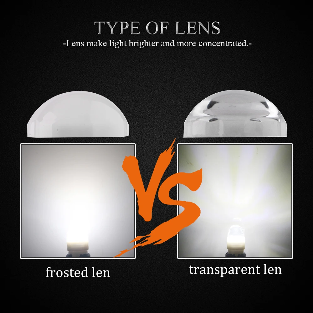 leds-r