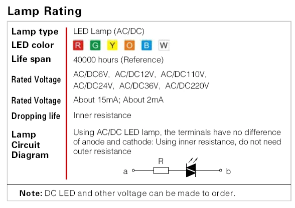Lamp rating