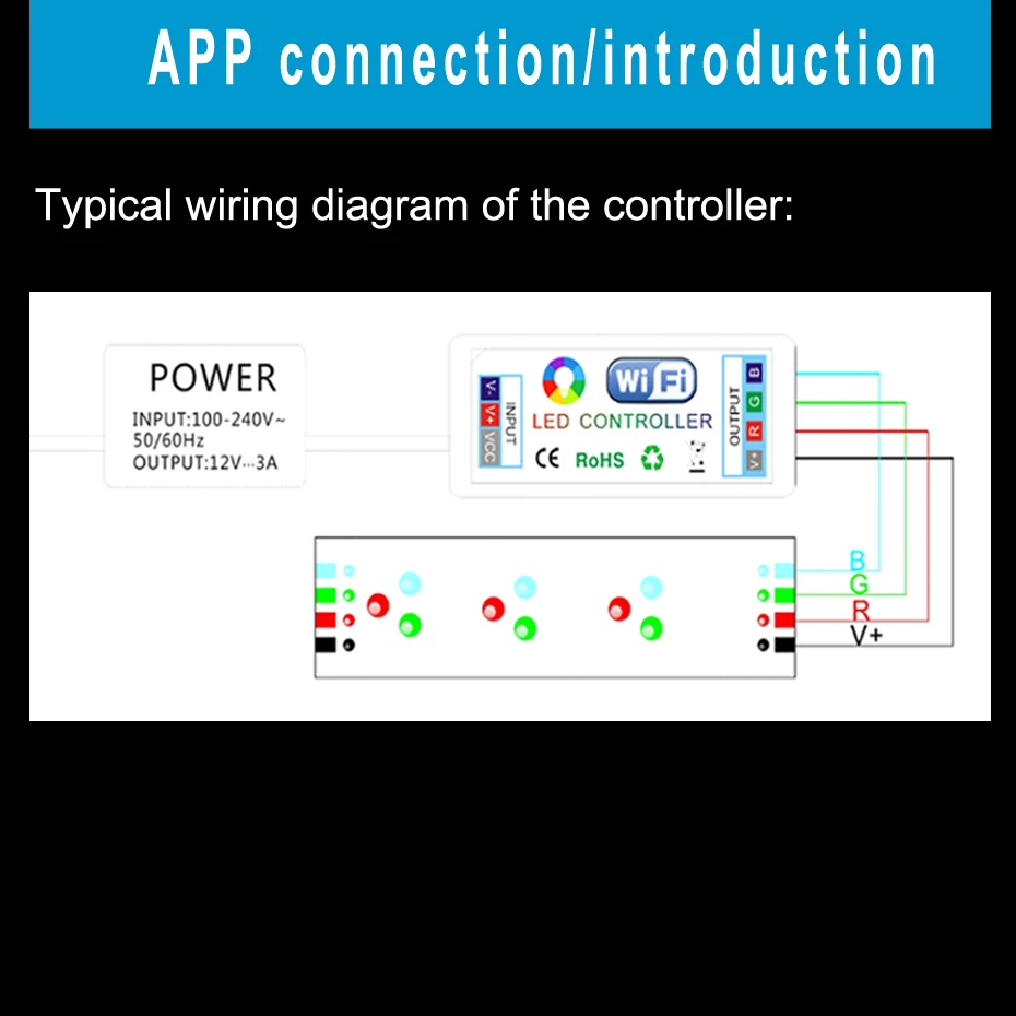 Светодиодный Управление Лер Wi-Fi RGB удаленного Управление Лер для Светодиодные ленты SMD 5050 DC 12 В 24 В 5 В светодиодный свет Управление Лер Wi-Fi