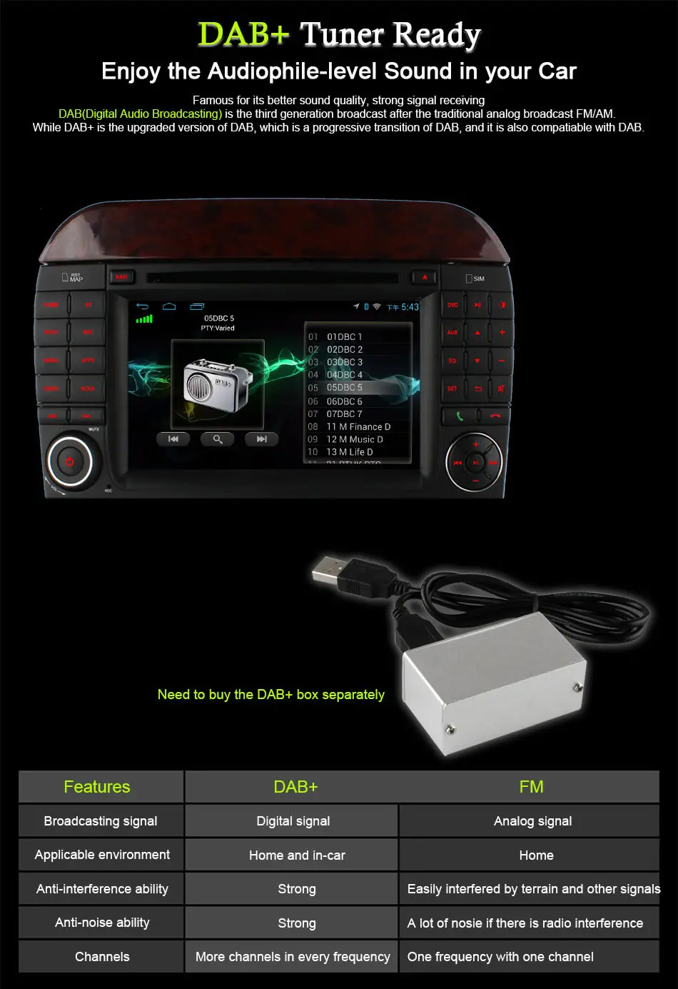 Perfect Ownice C500 Android 6.0 Octa Core Car DVD Player for Mercedes S Class W220 S280 S320 S350 S400 S420 S430 GPS Navi Radio wifi 4G 16