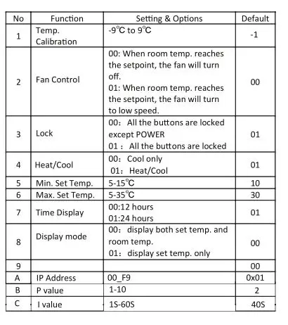 protocol_
