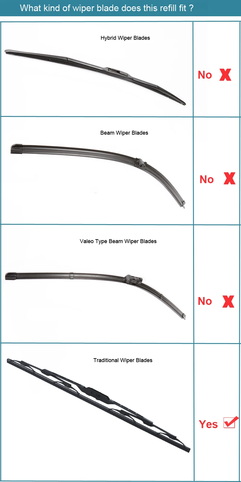 REFRESH Wiper Refill Rubber for Frame традиционная поверхность стеклоочистителя с тефлоновой технологией до 40% более длительный срок службы(упаковка из 1