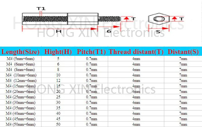 M4* 50+, защита от ультрафиолета, 6 белых 1 шт. нейлоновые гайки Spacer Стандартный M4 Пластик мужского и женского 50 мм набор изоляторов Ремонтный Комплект Высокое качество