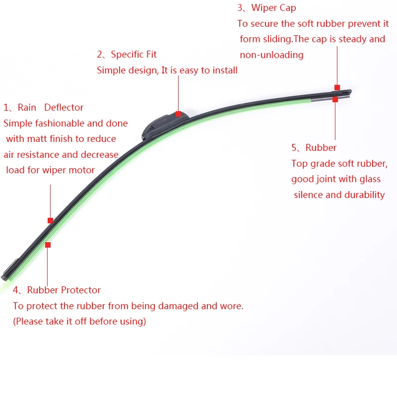 Car Windshield Wiper blade