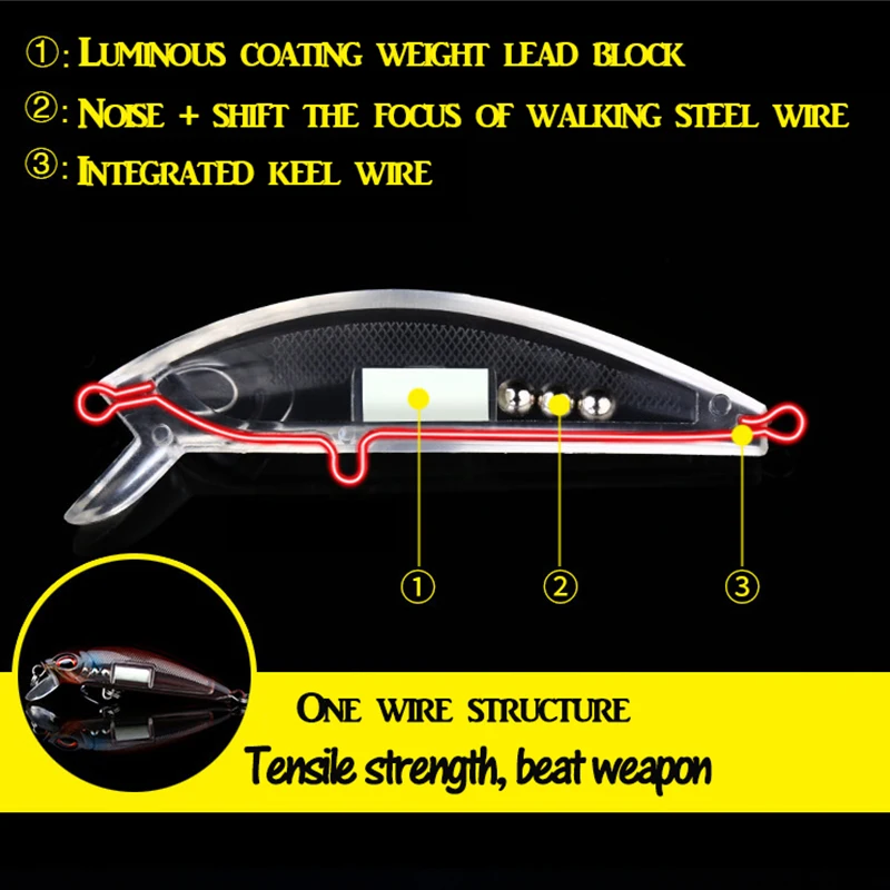 Рыболовные приманки MermaidKnight Shad 5 цветов на выбор качественная профессиональная