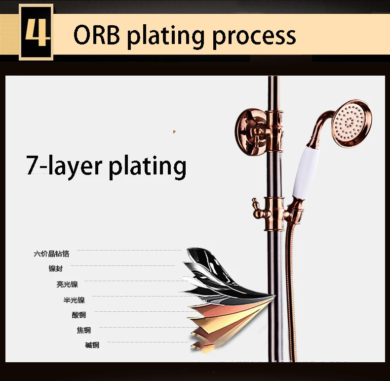 ORB наборы для душа с высокое качество латунь Ванная комната смеситель для душа для Роскошные из розового золота, для ванной душ Системы Ванная комната коснитесь