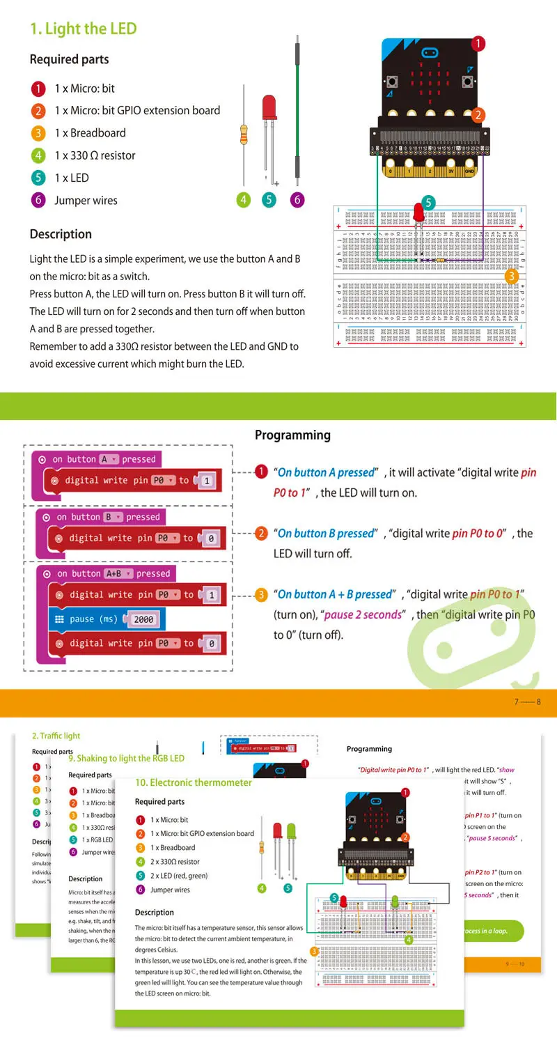 Elecrow Базовый комплект для BBC Micro: bit Лидер продаж Новое поступление Электроника Сделай Сам Запчасти для студенческой электроники и