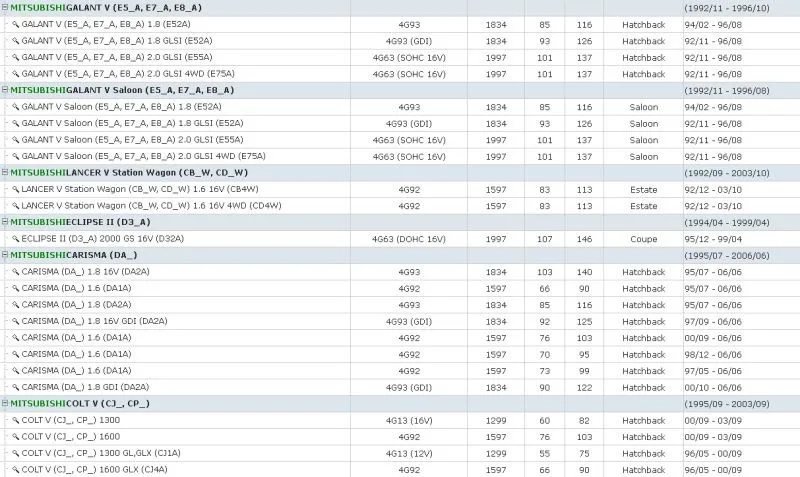 GORST автозапчасти Распредвал датчик положения для Mitsubishi Volvo hyundai Kia 30874179, J5T23071A, 39310-38050, J5T23182M1, T1T40571