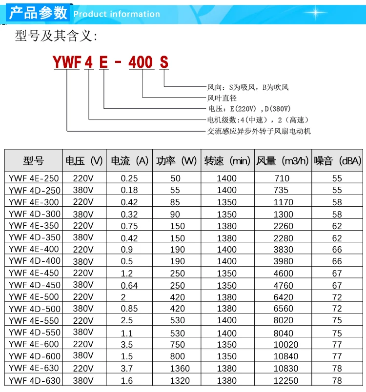 Наружный роторный осевой вентилятор YWF4E/4D 250/300/350/400/450/500 конденсаторный 220/380