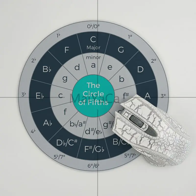 MaiYaCa мальчик подарок коврик круг пятых фортепиано индивидуальные коврики для мыши компьютер Аниме Коврик для мыши и ноутбука натуральный каучук круглый коврик для мыши