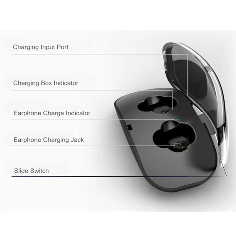 Jqaiq Bluetooth наушники Tws беспроводные наушники Bluetooth с зарядным устройством громкой связи спортивные наушники V4.2 с микрофоном