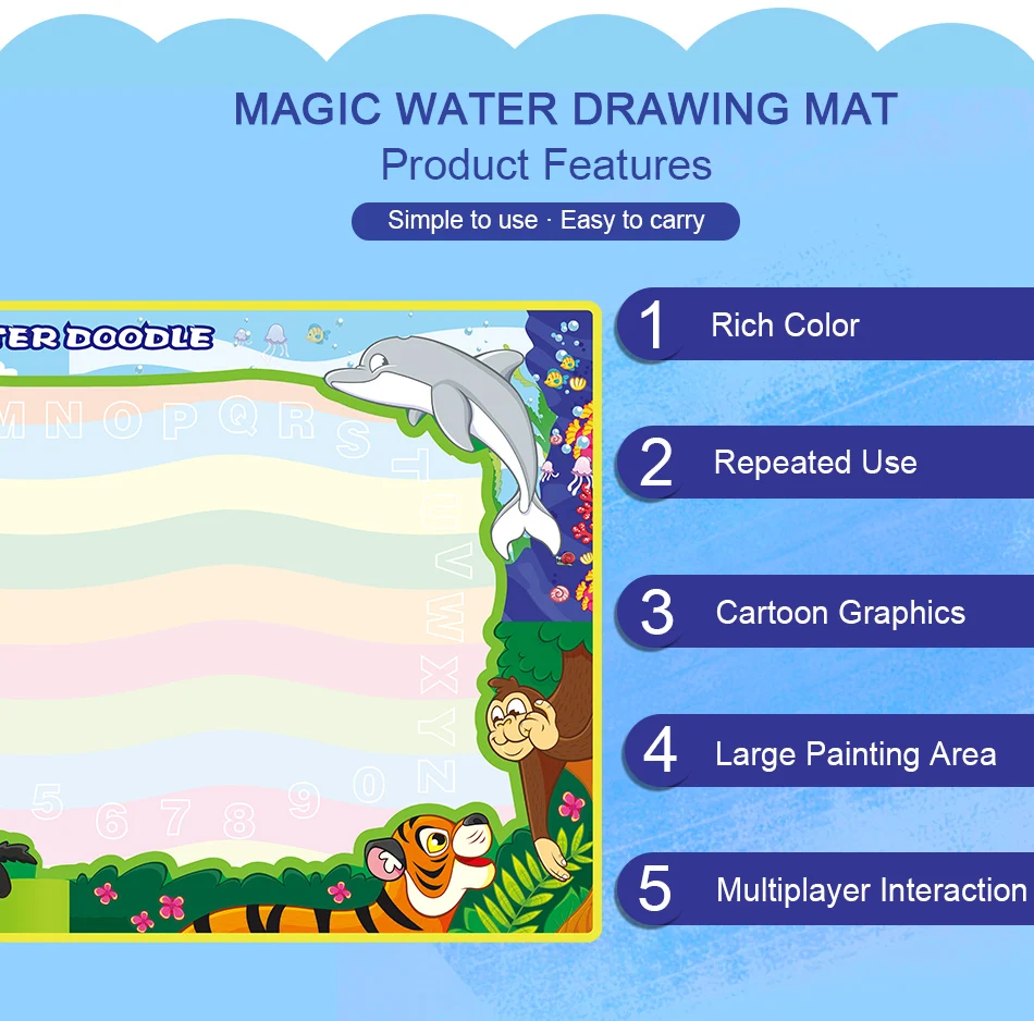 Большой размер мультфильм животное волшебный водный коврик для рисования с 4 ручками и 1 штамп набор Рисование книга игровой коврик доска для рисования обучающая игрушка