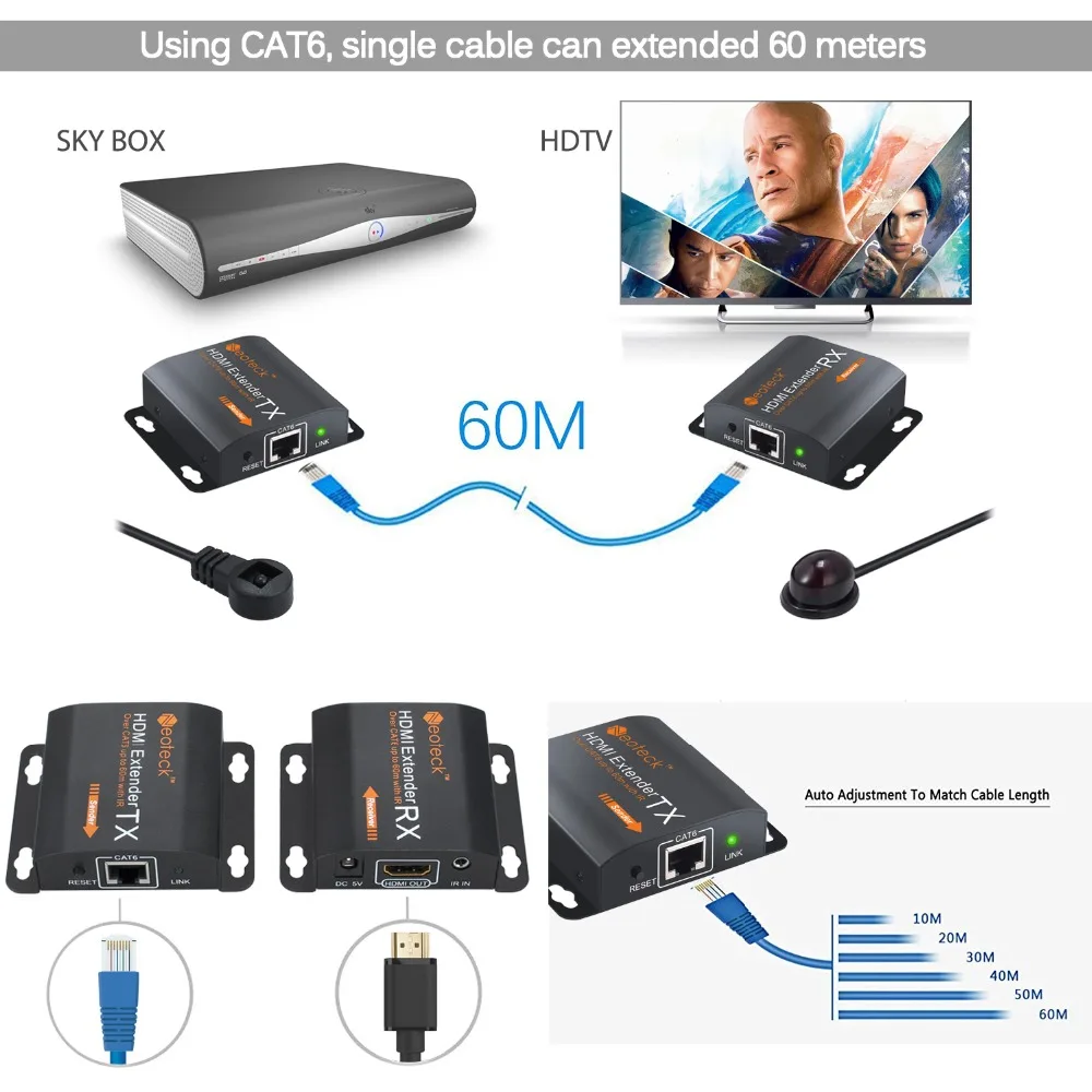 Neoteck HDMI удлинитель адаптер 1080P до 60 м HDMI передатчик приемник RX/TX через CAT6 кабель с ИК кабелем Великобритания ЕС питание