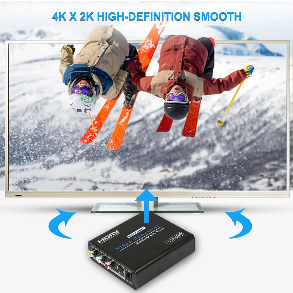 AV SV to HDMI Converter7