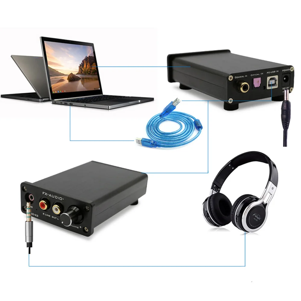 FX Audio DAC X3 волоконный коаксиальный USB декодер 24 бит/192 кГц наушники Декодер мини