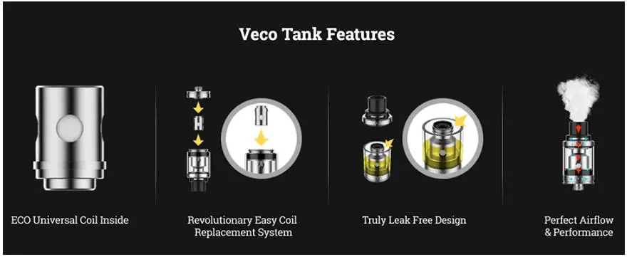 VECO ONE PLUS-3