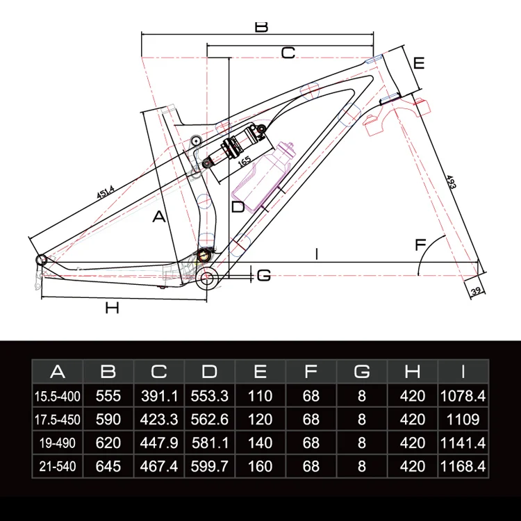 FM076 Geometry
