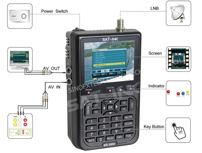 satlink ws6906 1