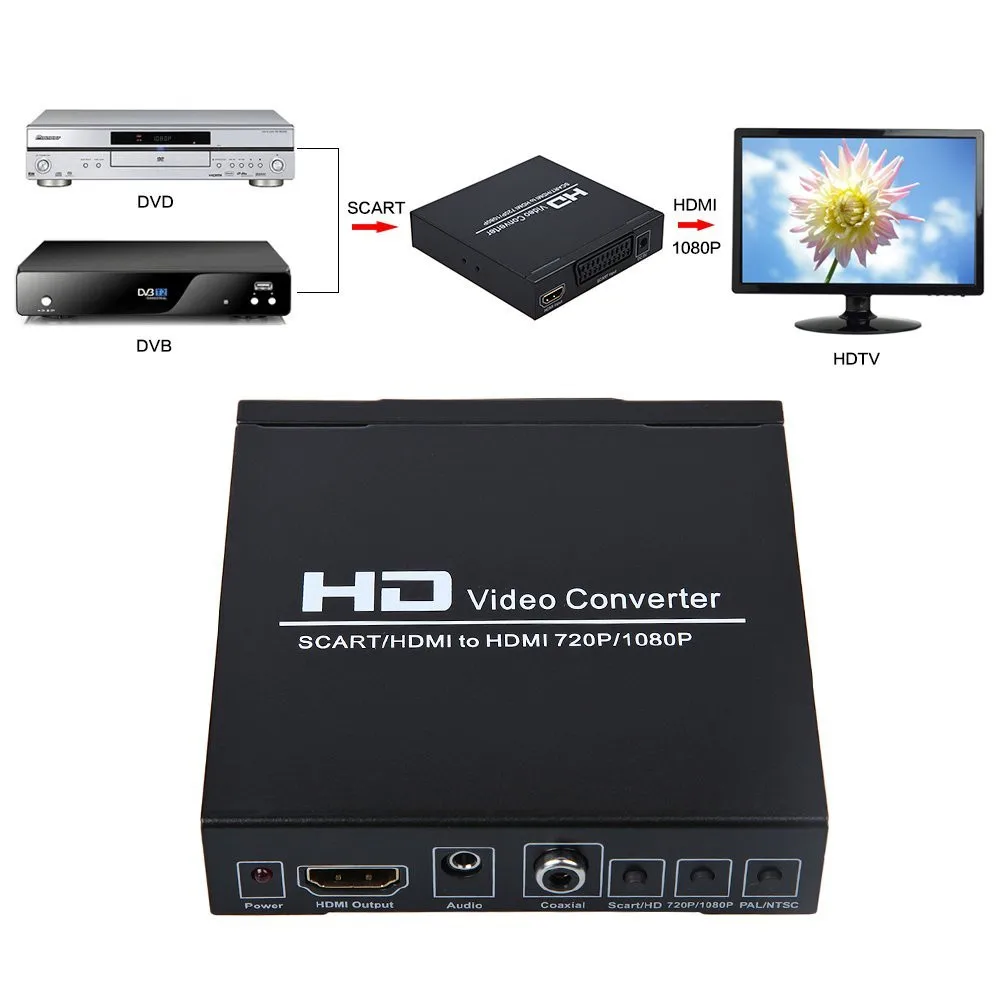 SCART+ HDMI в HDMI конвертер 1080p HD видео конвертер для HDTV XBOX360 PS3 DVD WII STB HDMI сплиттер