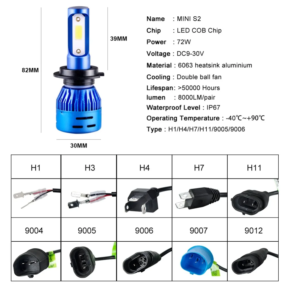 ATcomm светодиодный H4 H7 Мини Автомобиль Turbo лампы для передних фар 12V 6500K 4300K 8000Lm 72 Вт COB HB3 HB4 H11 H8 H9 24V светодиодный H1 Авто лед фары