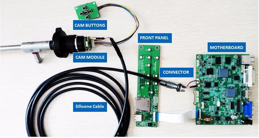 

1080P60FPS FULL HD MEDICAL ENDOSCOPE PARTS CAMERA RECORD PCB BOARDS MODULE USB STORAGE CAPTURE,OEM LAPAROSCOPY ent Arthroscopy